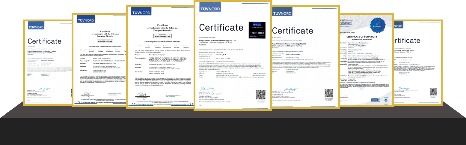 Certified for the Australian Market