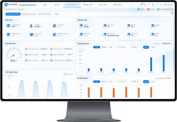 One System. 
Smarter Energy Control