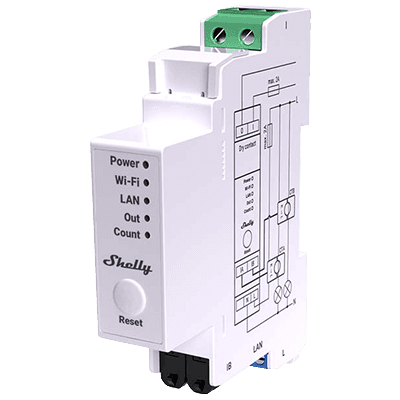Shelly Smart Meter